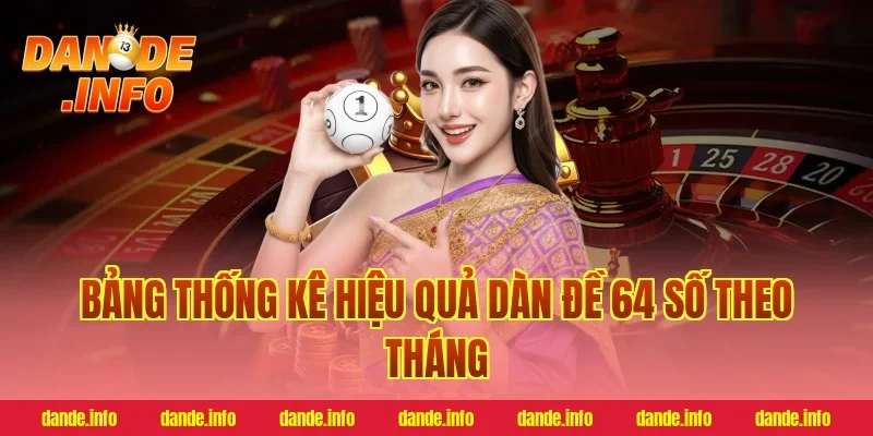 Bảng thống kê hiệu quả dàn đề 64 số theo tháng