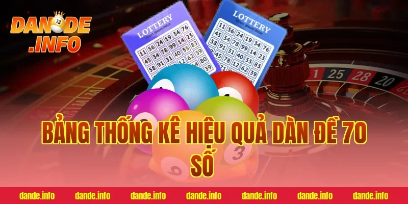 Bảng thống kê hiệu quả dàn đề 70 số