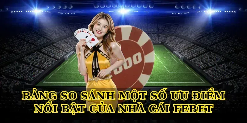 Bảng so sánh một số ưu điểm nổi bật của Nhà cái febet